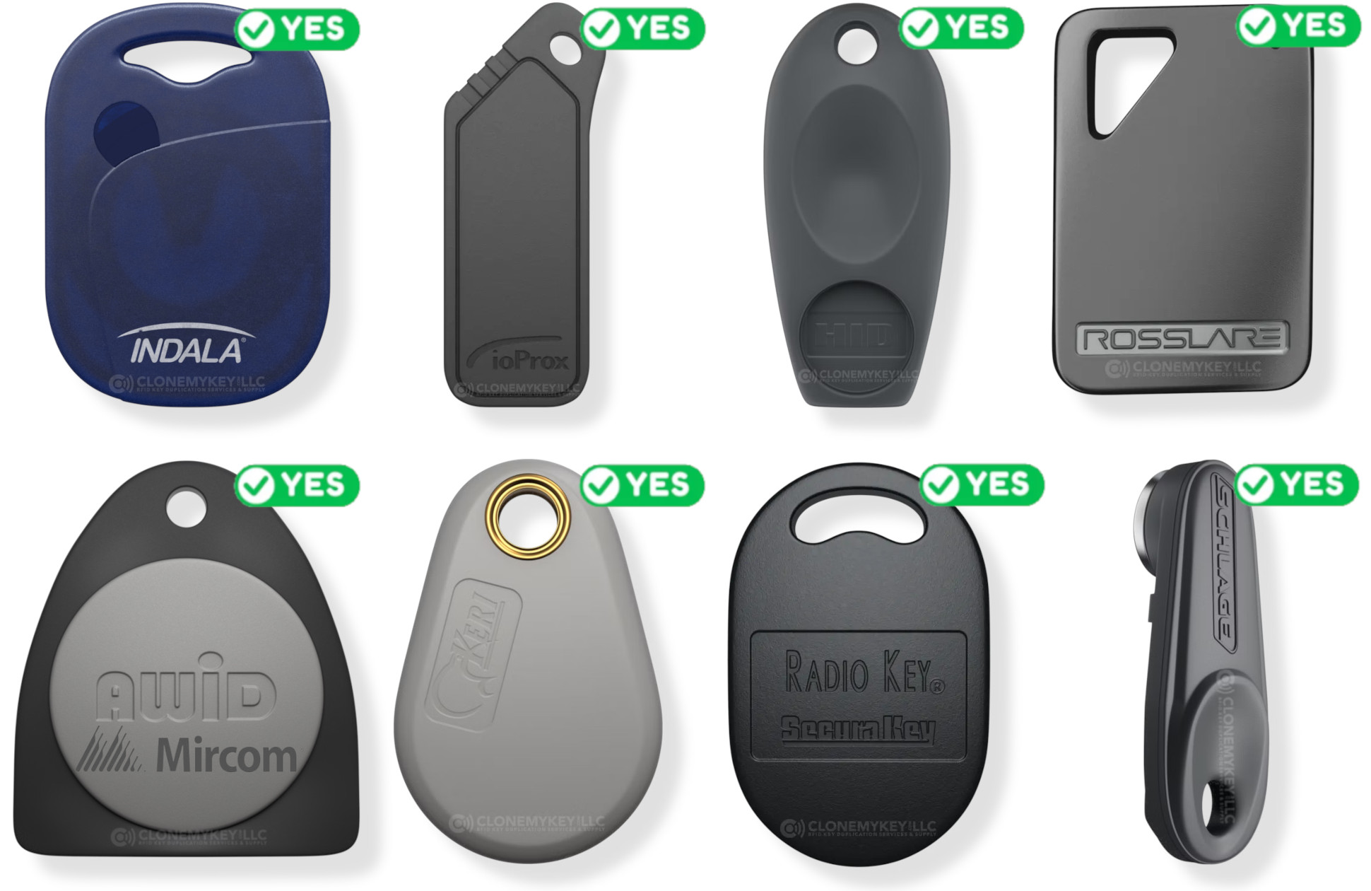 Key Fob Duplication & Key Copy Near Me - FobToronto