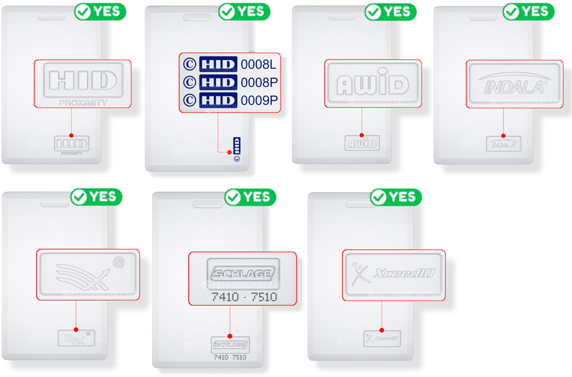 Key Cutting Key Copy Checker - FobToronto